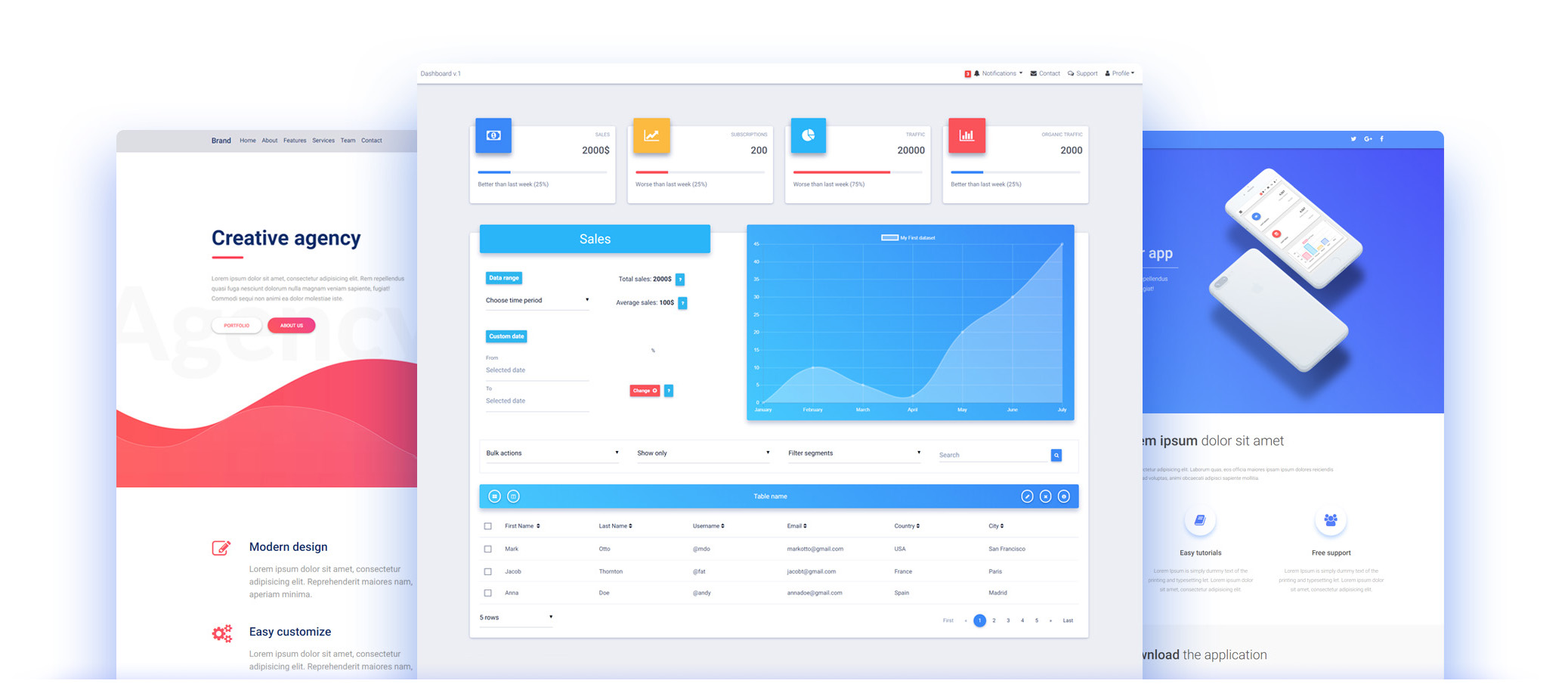 Bootstrap Themes